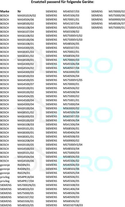 Actual product image DL-Pro Round blade serrated edge for MAS MS universal slicer