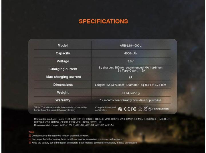 Actual product image Fenix ARB-L18-4000U