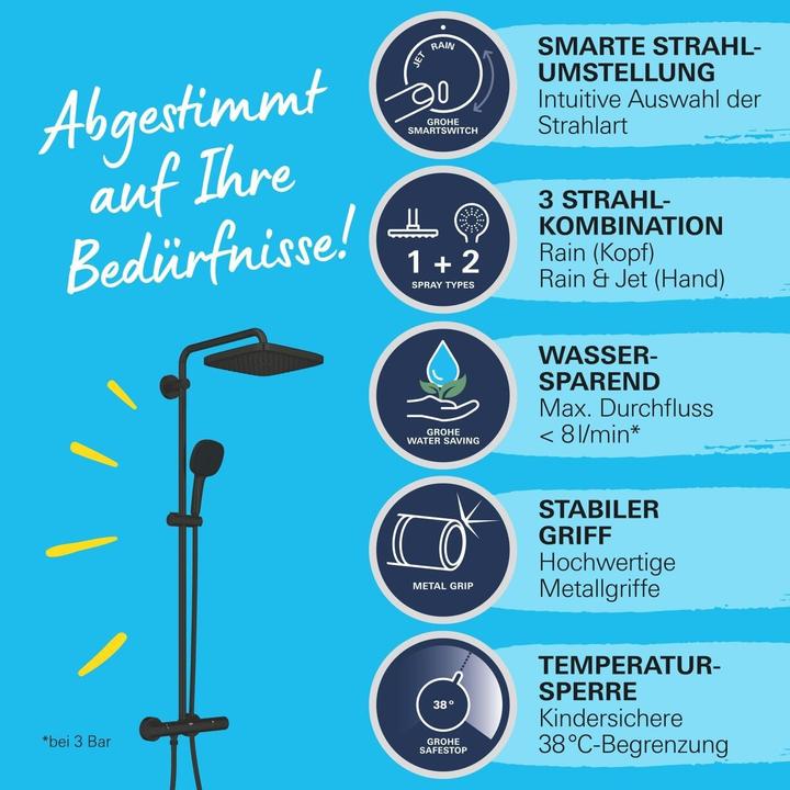 Produktbild Grohe Vitalio Comfort 250