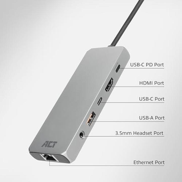 Actual product image ACT AC7095 (USB-C, 6 ports)