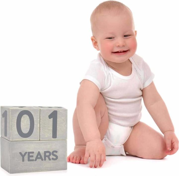 Actual product image Pearhead Age blocks