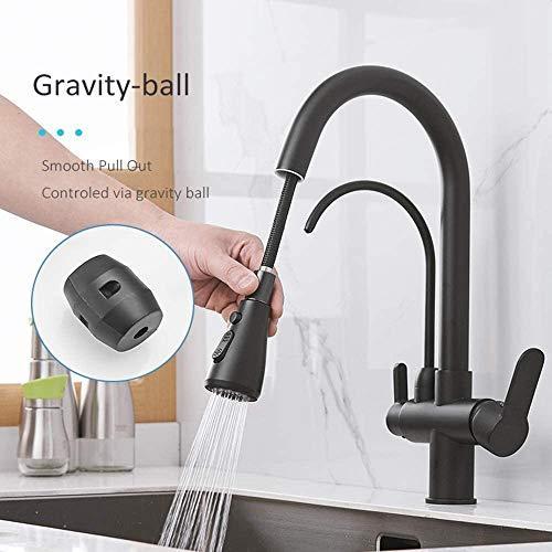 Produktbild Onyzpily Küchenarmatur