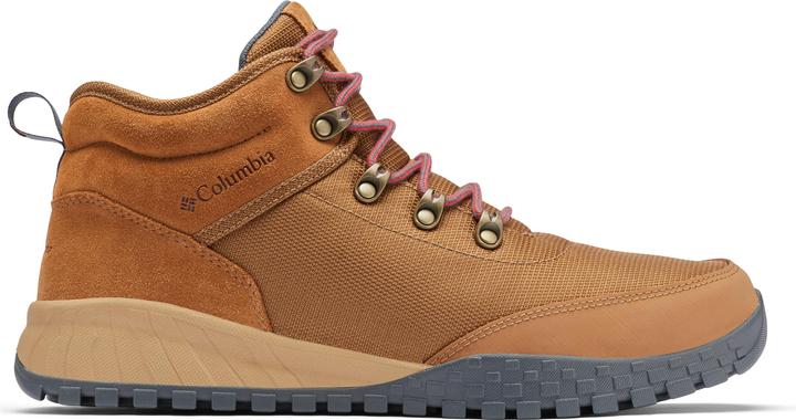 Actual product image Columbia Fairbanks Mid (44)