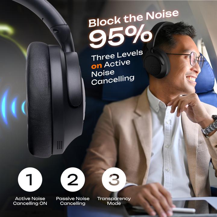 Productafbeelding PowerLocus MoonFly Over Ear Bluetooth-Kopfhörer mit ANC (ANC, 70 h)