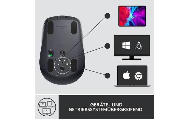 Produktbild Logitech MX Anywhere 3 (Kabellos)