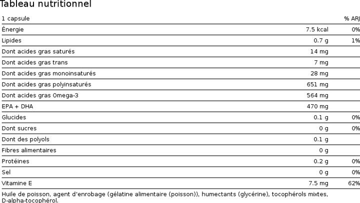 Nährwerte und Zutaten Burgerstein Omega 3 EPA (100 Stk., Kapseln, 100 g)