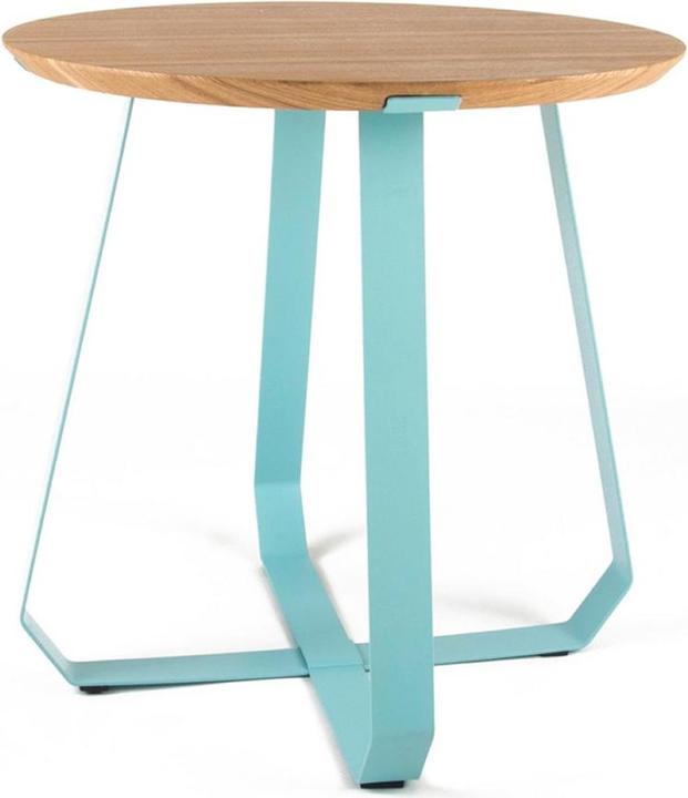 Naturel, Turquoise