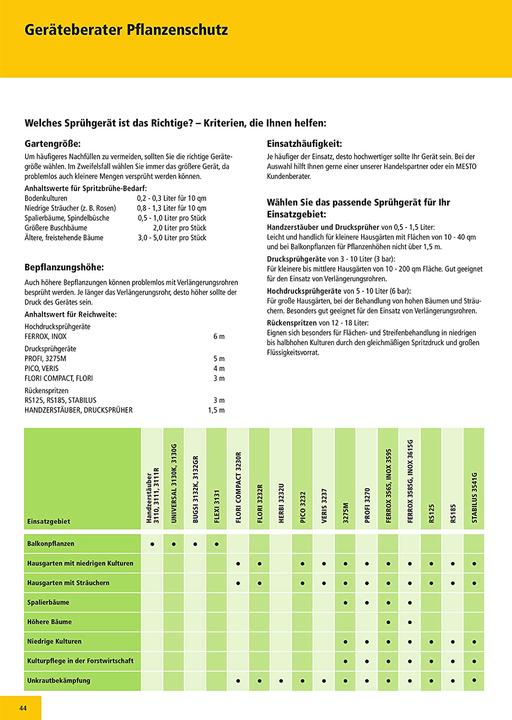Productafbeelding Mesto Drukspuit (10 l)