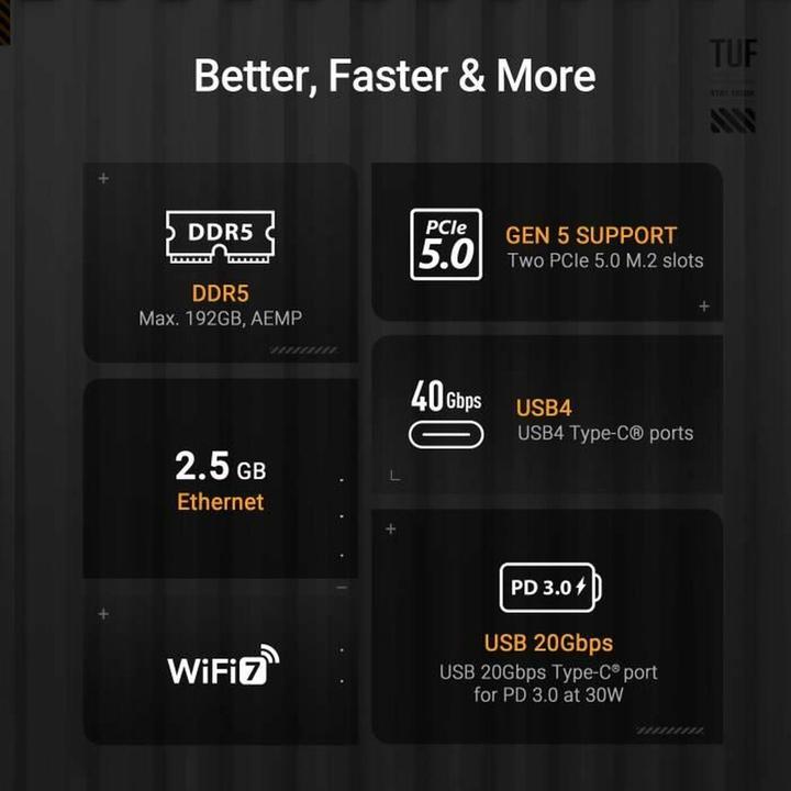 Produktbild ASUS TUF GAMING X870-PLUS WIFI (AM5, AMD X870, ATX)