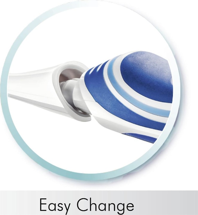 Actual product image Trisa SonicPower/Forever Complete Protection (2 x)