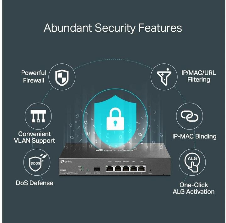 Produktbild TP-Link SafeStream TL-ER7206