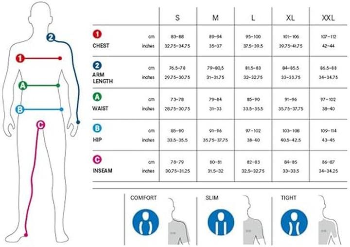 Actual product image Gore Wear Daily cycling jersey (XS, L)