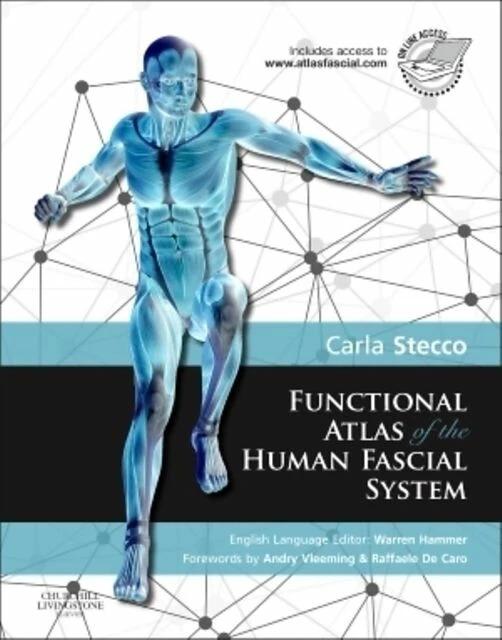 Produktbild Functional Atlas of the Human Fascial System (Englisch, Carla Stecco, Warren I Hammer, 2015)