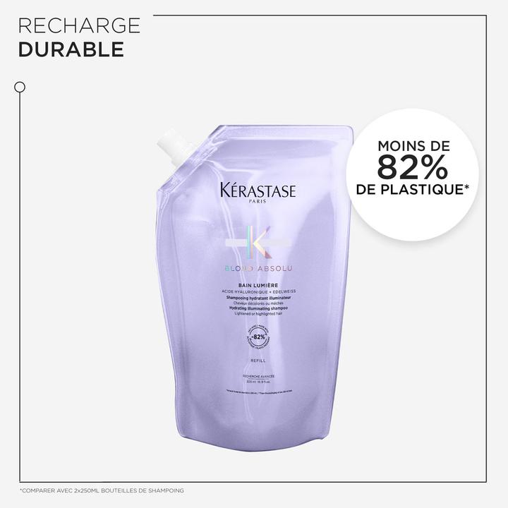 Actual product image Kérastase Blond Absolu refill set (1000 ml, Liquid shampoo)