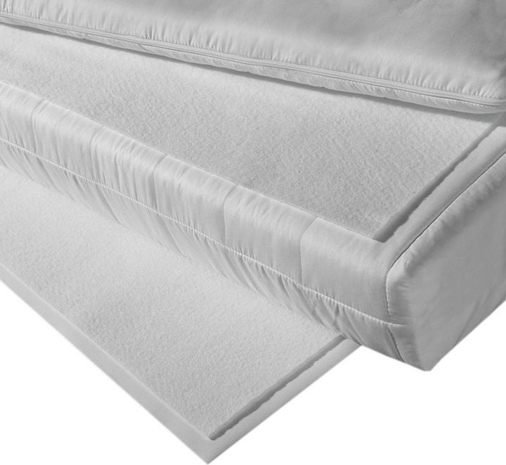 Produktbild Erwin Müller Vlies-Unterlage (100 x 170 cm)