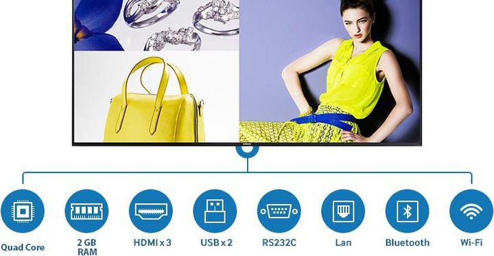 Actual product image Samsung Rh55e (1920 x 1080 pixels)