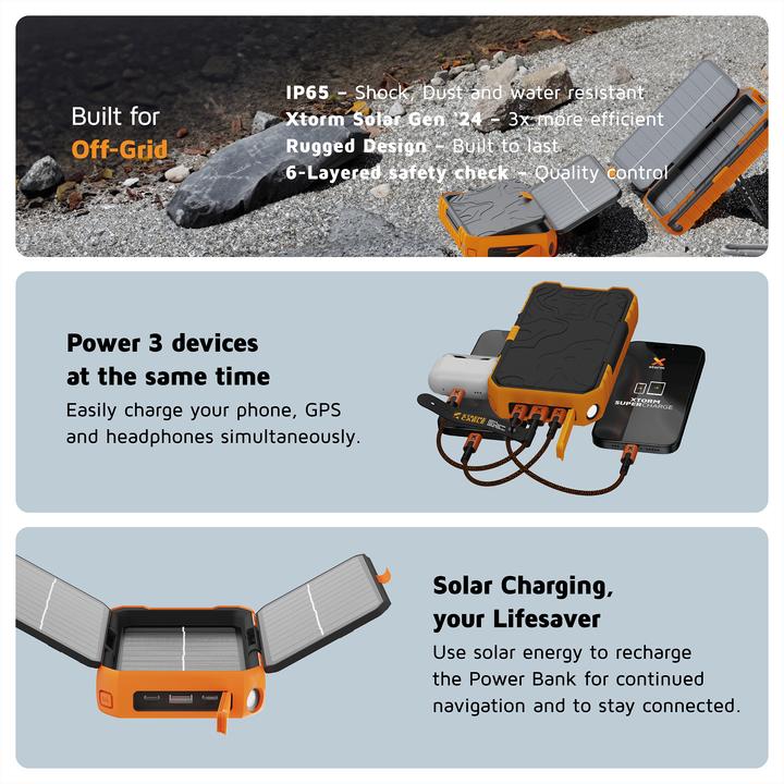 Immagine prodotto Xtorm Serie Xtreme (10000 mAh, 20 W, 37 Wh)