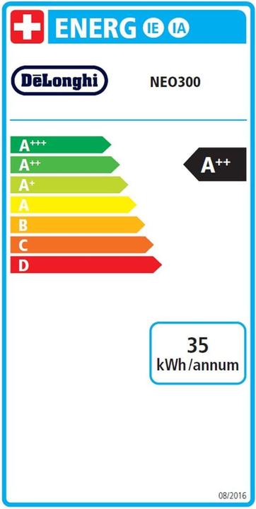 Energy Label De'Longhi Barista (NESCAFÉ Dolce Gusto)
