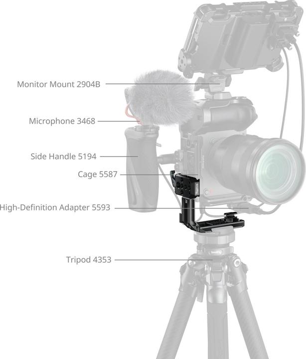 Actual product image SmallRig 5594