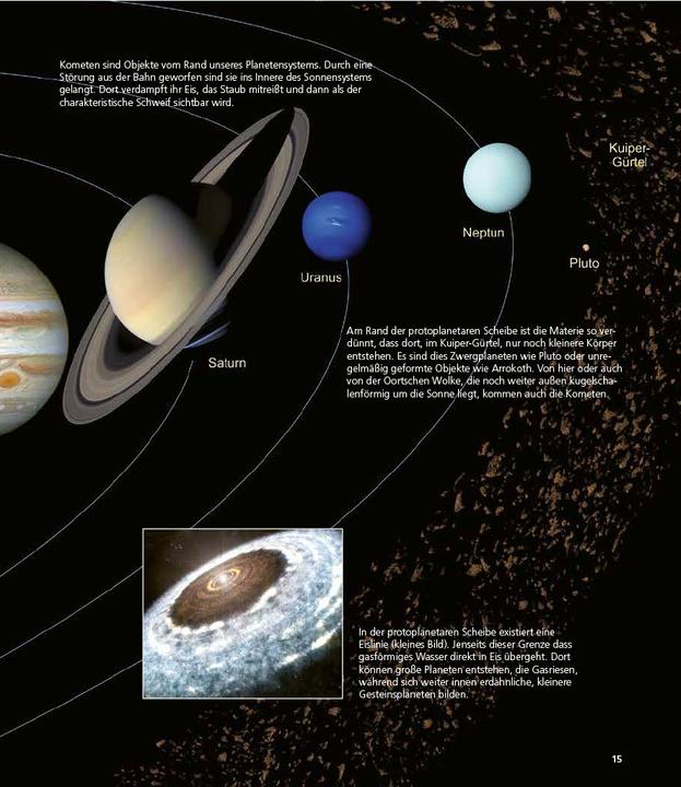 Produktbild Planeten (Deutsch, 2023)