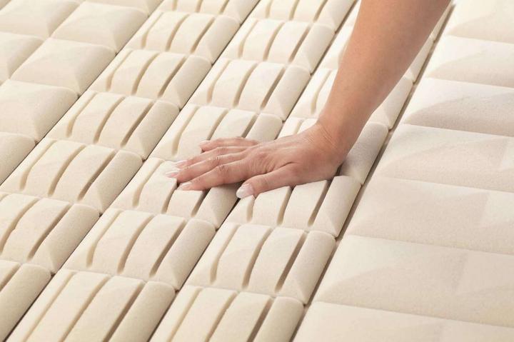 Immagine prodotto bico BodyLuxe (80 x 210 cm, Nucleo di schiuma)