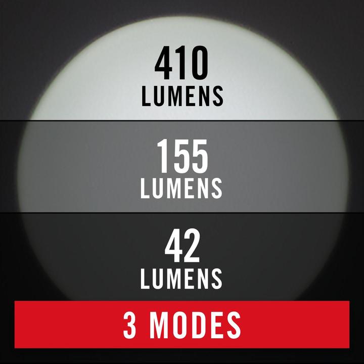 Image du produit Coast XPH25R Lampe frontale rechargeable (410 lumens) avec indicateur de batterie - sous blister - (410 lm)