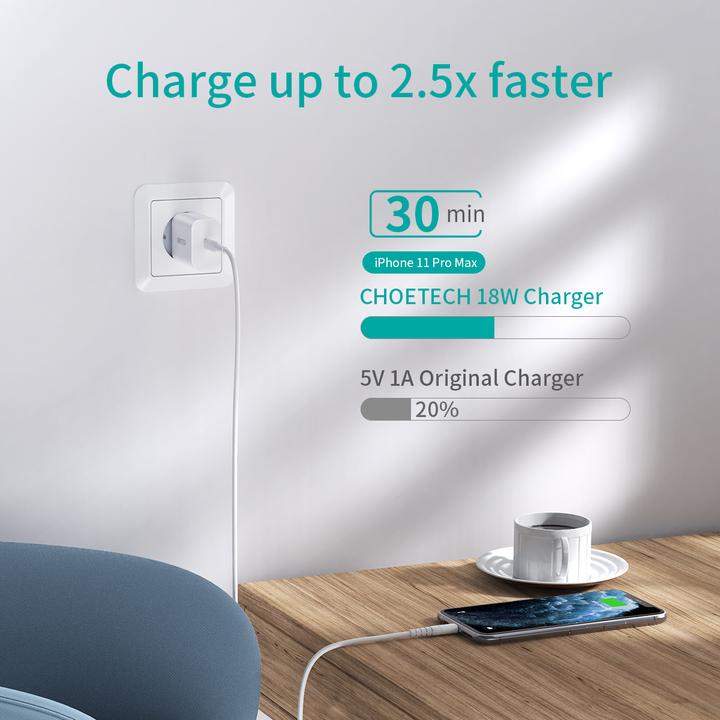 Produktbild Choetech 20W Typ C WandladegerÃ¤t WeiÃ EU Q5004 EU (20 W)