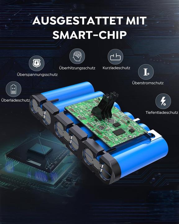 Produktbild Flylinktech Ersatzakku für V8