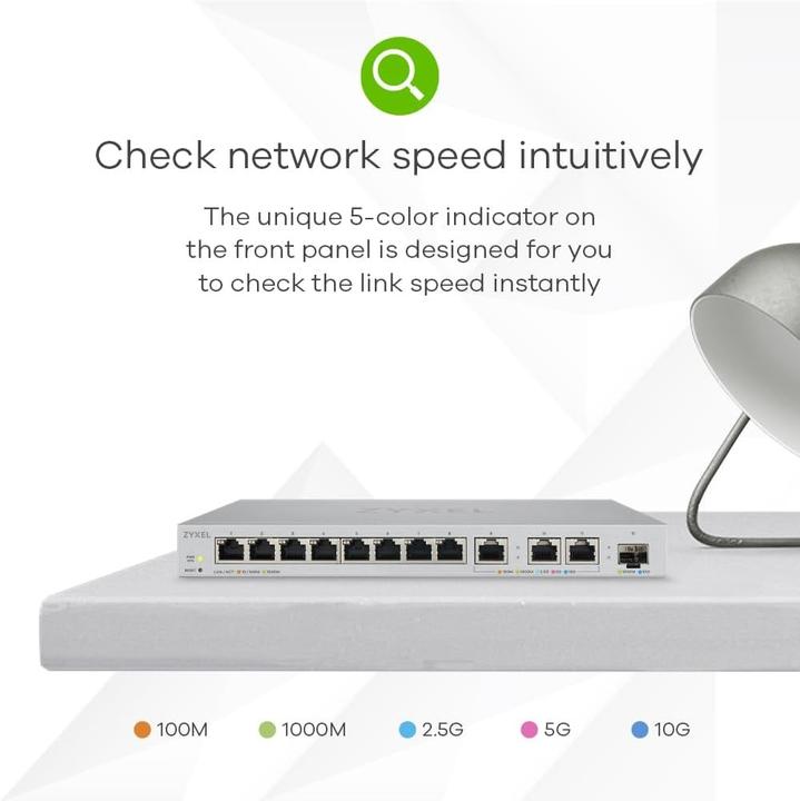 Actual product image Zyxel XGS1250-12 (12 ports)