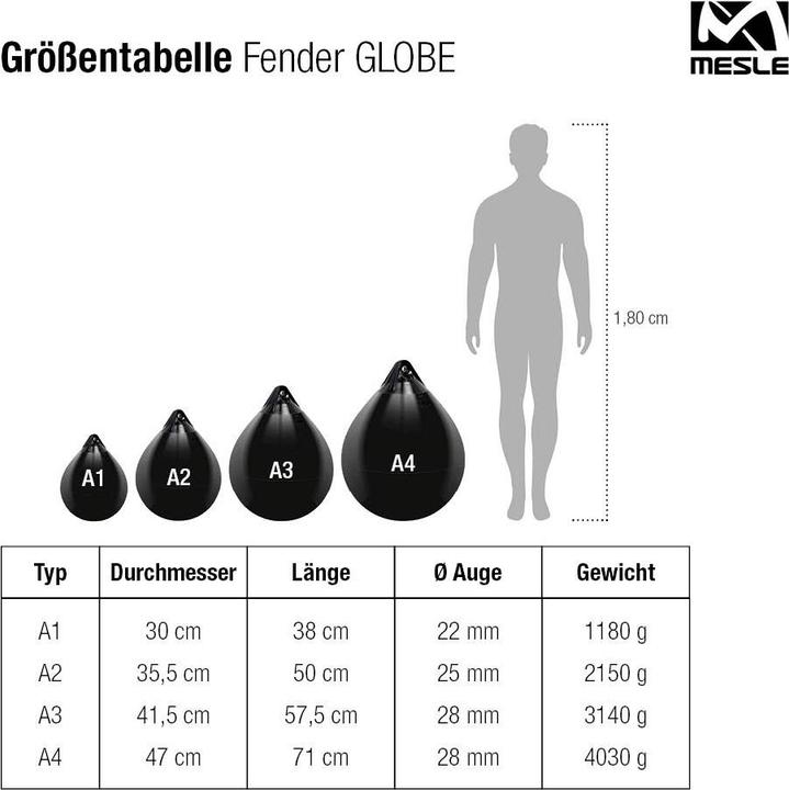 Actual product image Mesle Boat Fenders Globe