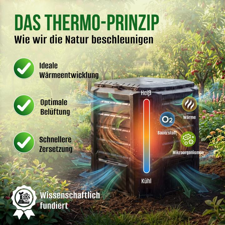 Produktbild Deuba Modularer Zweikammer-Kompostkasten 800L schwarz (800 l)