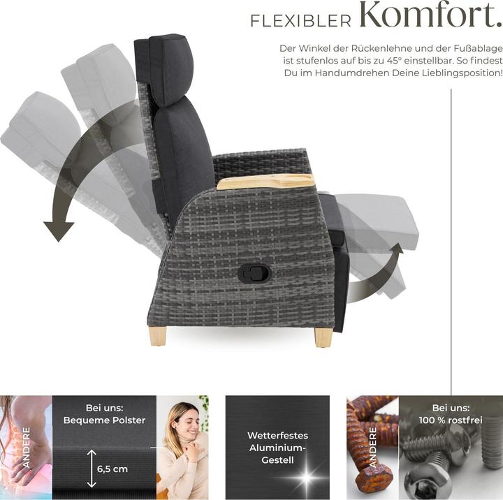 Produktbild tectake Pescara (128 cm)