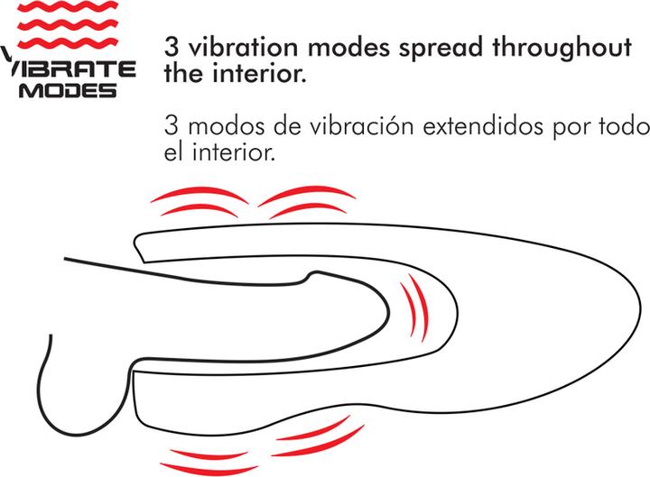Actual product image Jamyjob Spin-X Heating And Rotation Masturbator