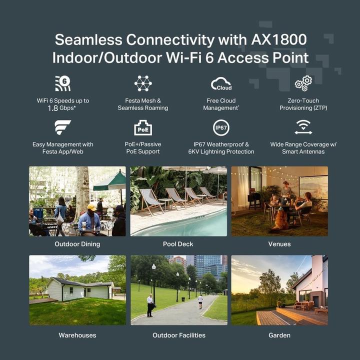 Actual product image TP-Link AP AX1800 Festa F61-Outdoor(EU) (1201 Mbit/s)