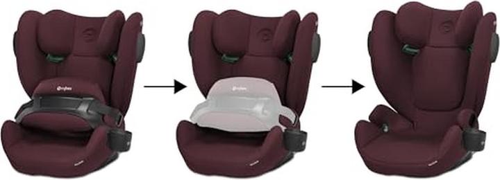 Actual product image Cybex Pallas B4 i-Size ISOFIX Car Seat with Cup Holder (Child seat, ECE R129/i-Size Standard)