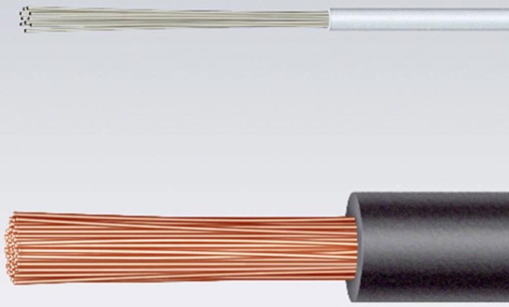 Actual product image Knipex Automatic Insulation Stripper (180 mm)