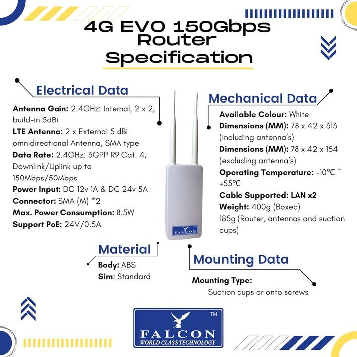 Actual product image Markenlos Falcon EVO 4G outdoor antenna 150 Mbits with integrated router 2.4 GHz, 5-dBi, IP6 (Other)