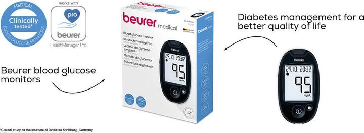 Beurer GL 44 purple mmol/L