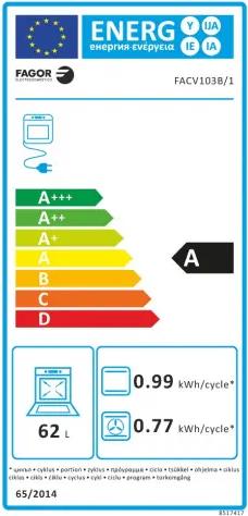 Energy Label Fagor FACV103B-1