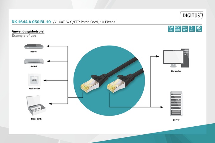 Produktbild Digitus CAT 6A S/FTP Patchkabel, 10 Stück (S/FTP, CAT6a, 5 m)