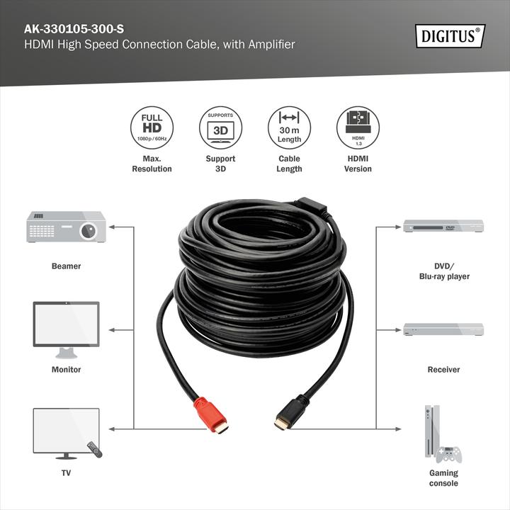 Produktbild Digitus HDMI (Typ A) — HDMI (Typ A) (30 m, HDMI, 2.1)
