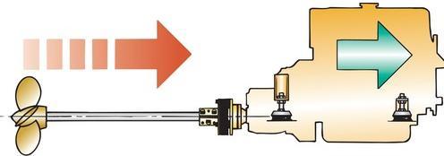 Actual product image Vetus Bullflex clutch