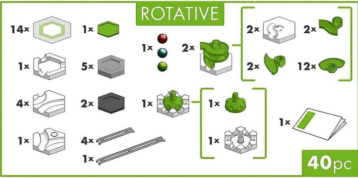 Actual product image Ravensburger GO Rotative 23703 - Small starter set for your marble run - Murm