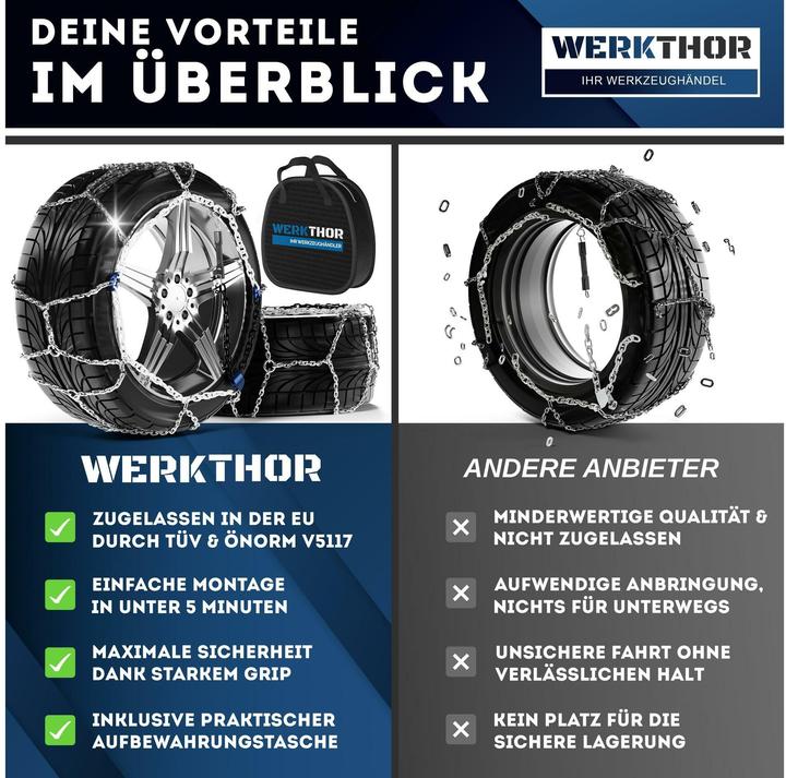 Actual product image Werkthor WT 30 set of 2