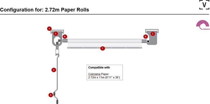 Immagine prodotto Colorama KIT ROLLEASY 2,72m KIT 2 PARTI (272 cm)