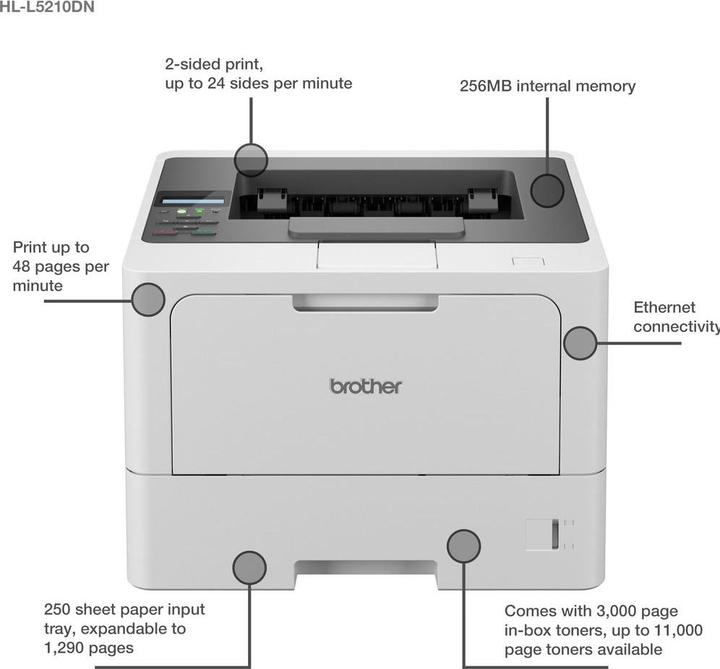 Actual product image Brother HL-L5210DN (Black and white)