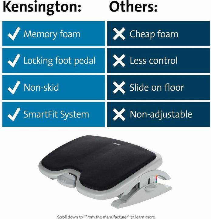 Produktbild Kensington SoleMate Comfort