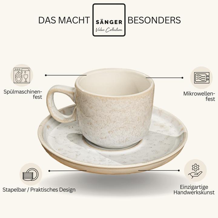 Image du produit Sänger Geschirr Key West (80 ml, 12x)