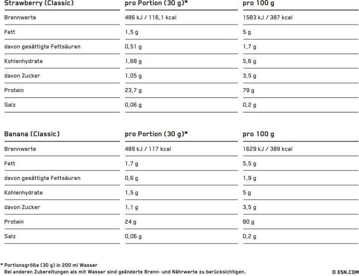 Nährwerte und Zutaten ESN Designer (1000 g, 1x, Vanille)