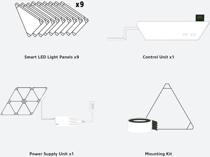 Image du produit Nanoleaf Aurora set de démarrage (100 lm)